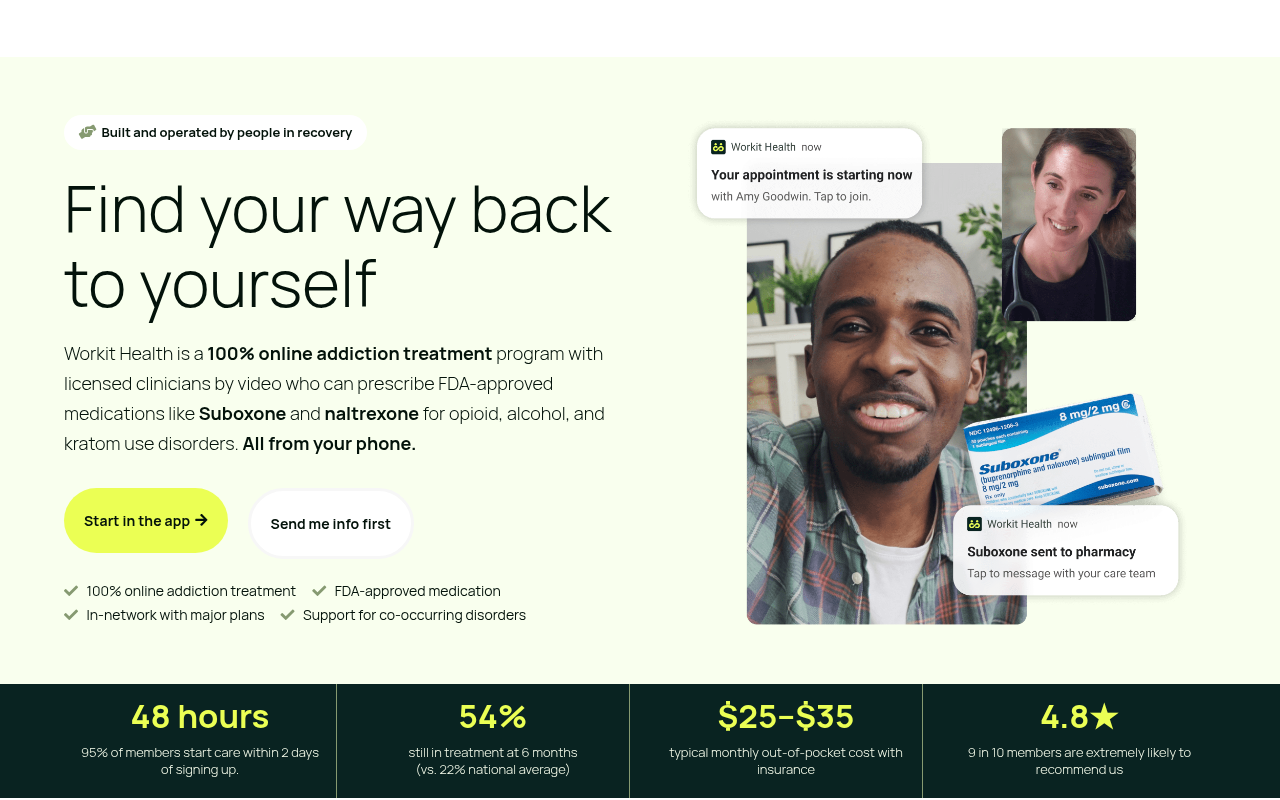 Workit Health product interface
